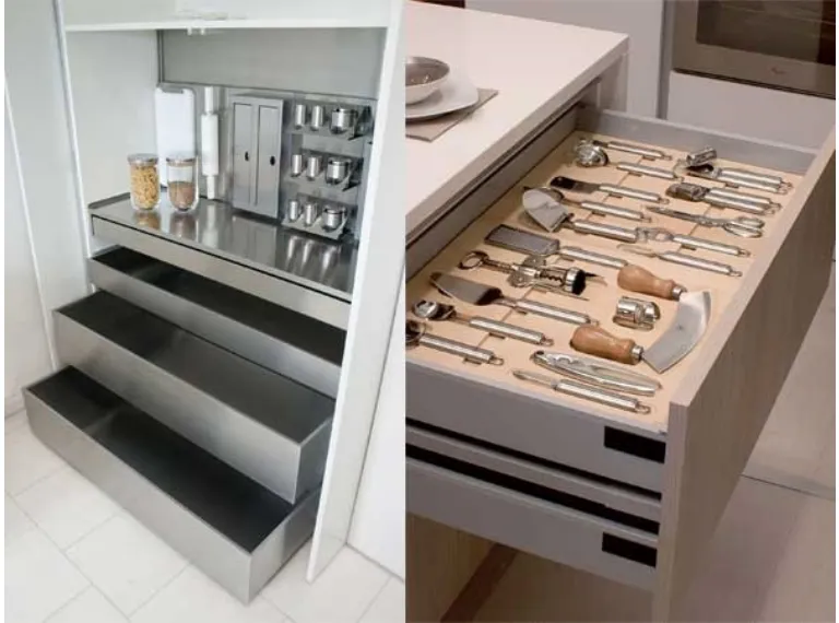 Componenti cucina Accessori mobili cucina